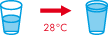 28C